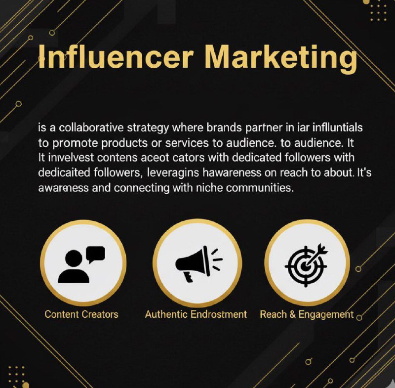 Digital marketing expert in Calicut Best digital marketing strategist